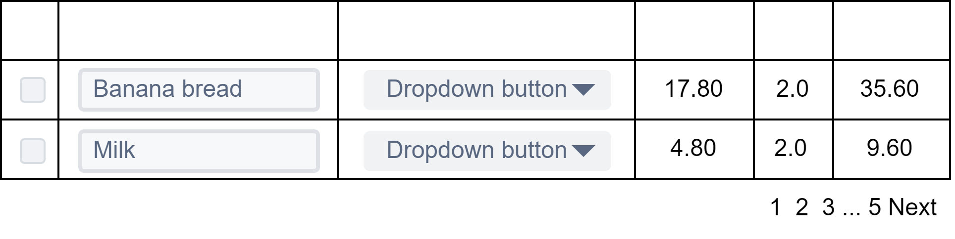 Table example