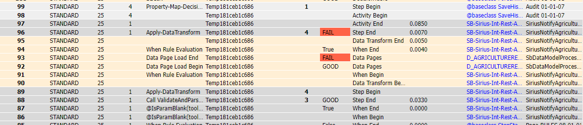 Trace showing that on exception in Data transform, parent activity fails